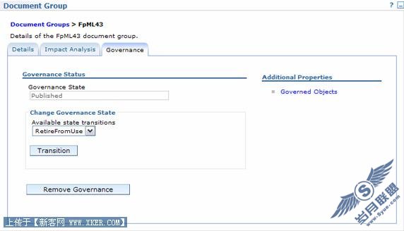 �ѷ���״̬�µ� FpML43 �ĵ���