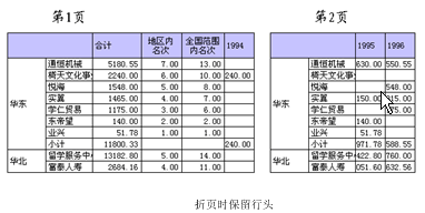 java报表图例大全