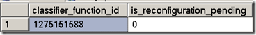 详解SQL Server 2008新特性Resource Governor