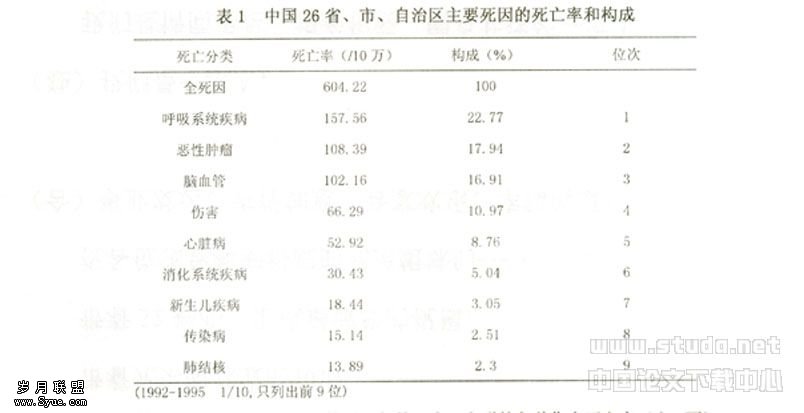 中国安全社区建设的若干对策探讨