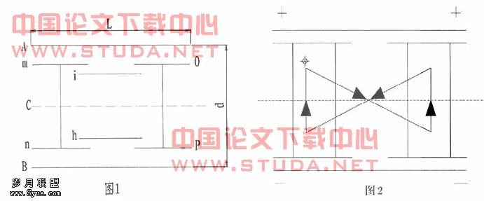 专利审查人员发现的三大静电物理学理论