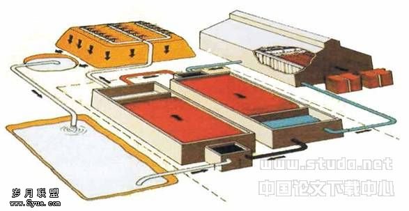 金矿堆浸滴淋作业系统