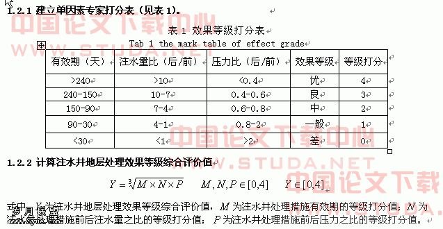 注水井处理效果灰色模糊综合评判分析