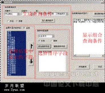 文本框:
图2 高级查询窗口
