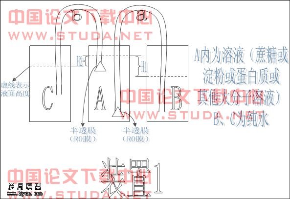 论能量增加