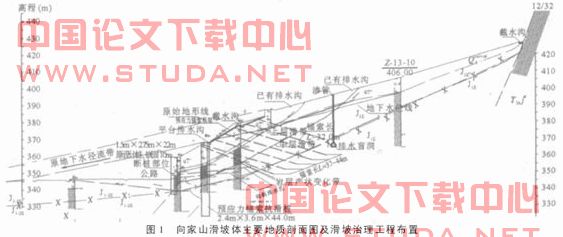 谈向家山滑坡成因分析及其综合治理研究