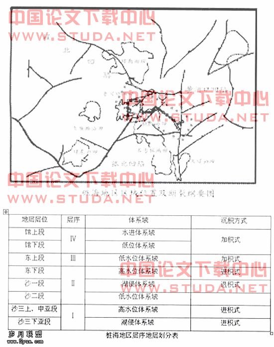 桩海地区第三系油气成藏特征浅析