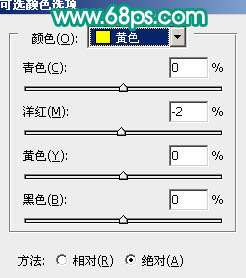 Photoshop照片处理:调出古典色调美女照_新客网