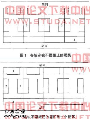 试论妥善解决历史文化保护区人口问题的分析