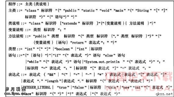 编译原理课程的调态与转型
