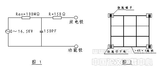 通信机房现制防静电水磨石地楼面的施工技术