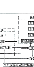 t0705c.gif (3001 bytes)