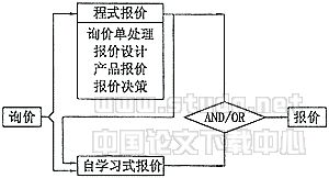 t0702.gif (4013 bytes)