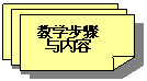 保留: 教学步骤与内容