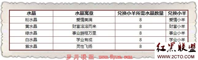 QQ牧场“水晶的祝福”兑换祝福小羊活动