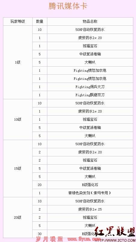 天堂梦新手卡