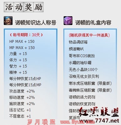 “DNF知识达人”送游戏道具及诺顿印章及礼盒