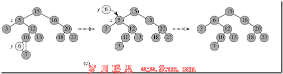 chazhaoshu5