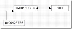 c72149730c7f2e733594b2e0732d68d0 c72149730c7f2e733594b2e0732d68d0