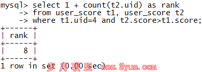 / sql_1