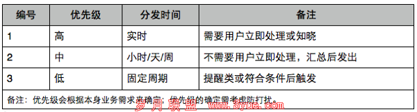 分发匹女