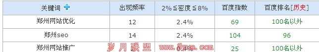 玩转广汉排名突然消失原因