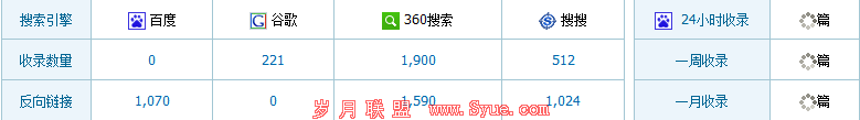 <a href=http://www.syue.com/Owners/ target=_blank class=infotextkey>站长</a>查询的收录结果