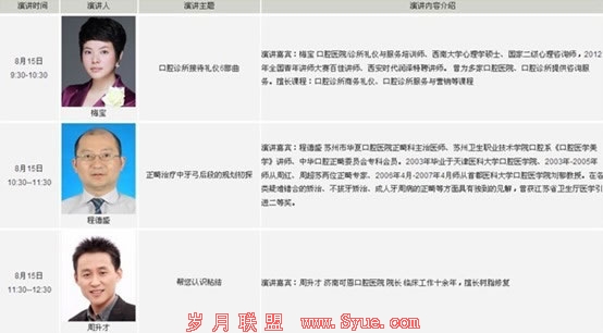 博客故事:博客提升了我在口腔行业的影响力