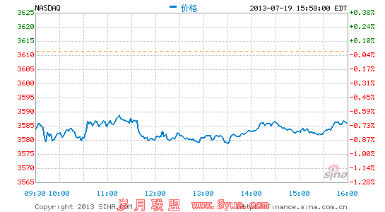 搜狐视频继续“整改”:张朝阳亲自“压阵”