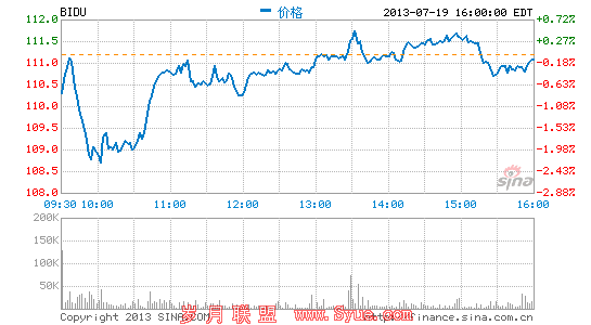 360以雷电搜索对抗百度腾讯
