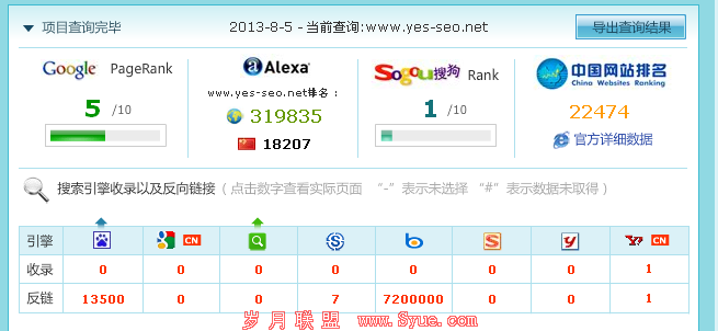 收录查看