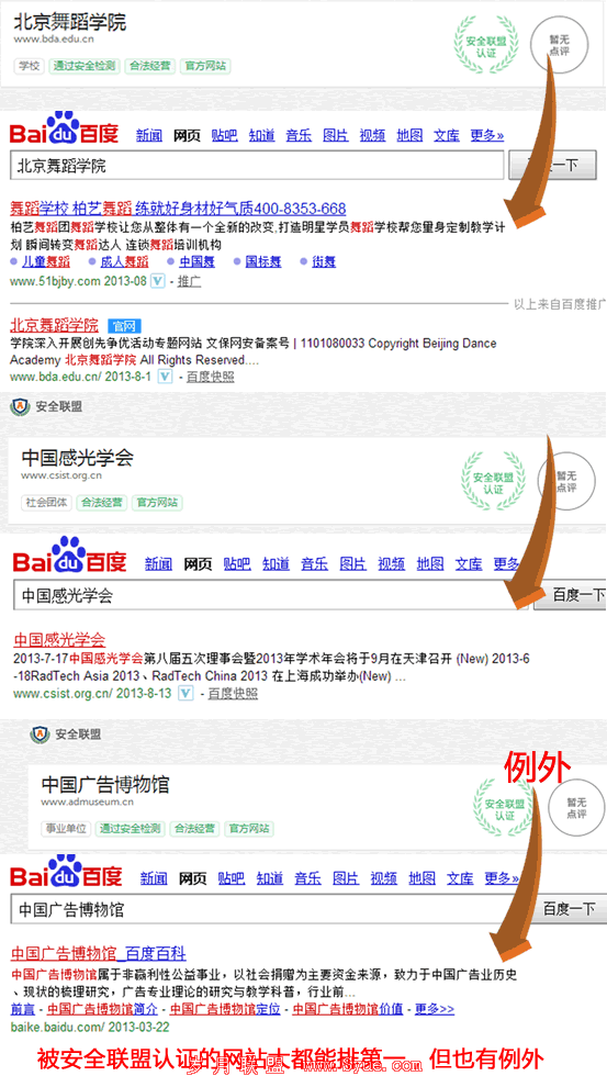 安全联盟对百度搜索结果排名影响浅析