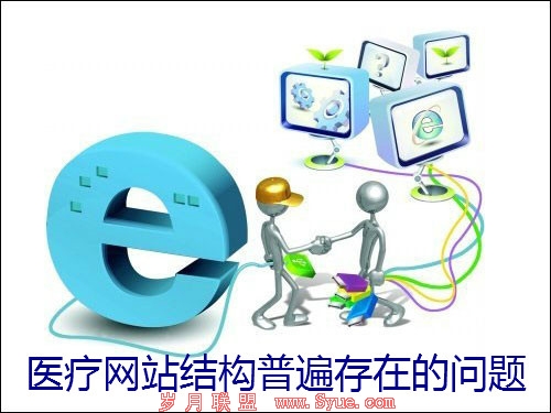 医疗网站结构普遍存在的问题