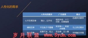 人性化的需求