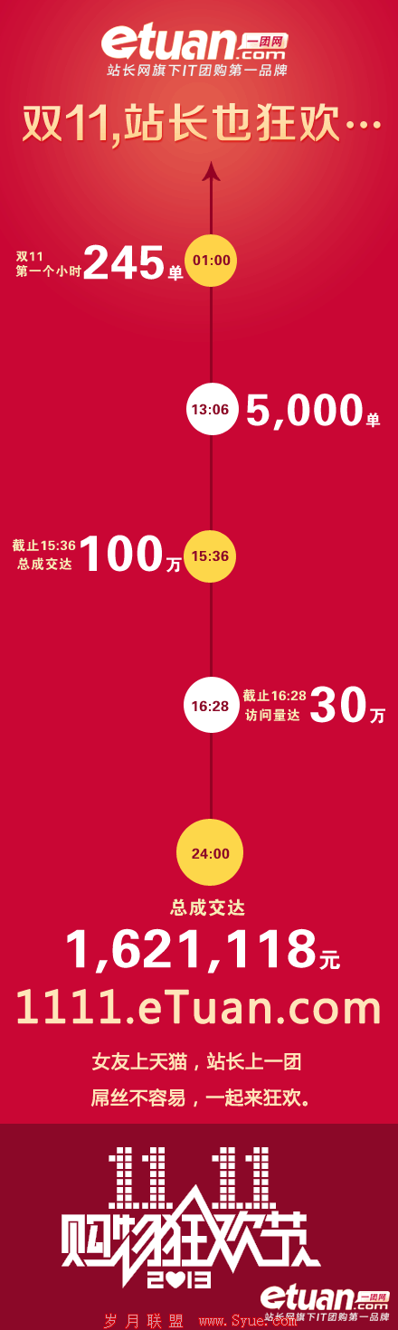 QQ图片20131118105412