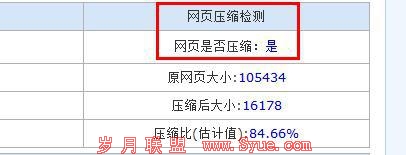压缩技术