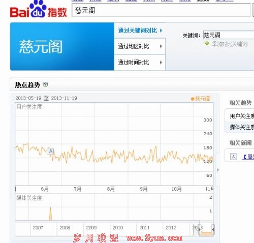 淘客推广,25%高佣金产品旺季来袭!