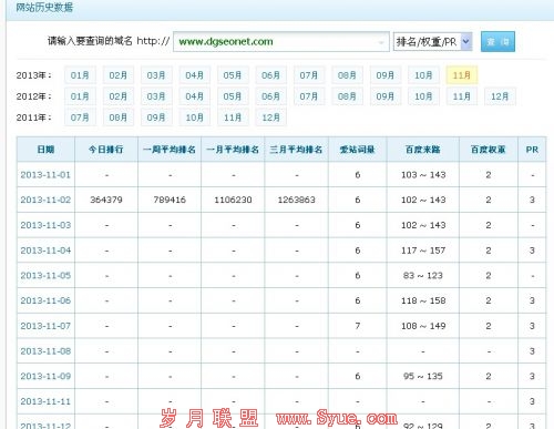 网站历史记录