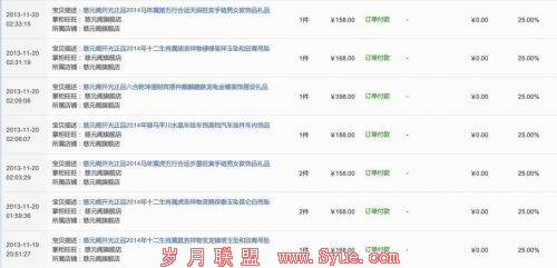 淘客推广,25%高佣金产品旺季来袭!
