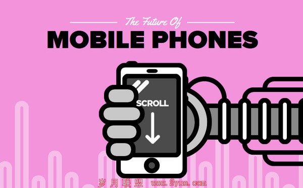 The Future of Mobile Phones
