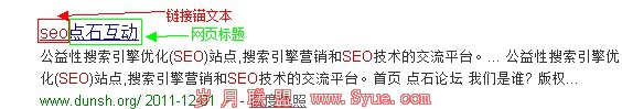 锚文本+标题