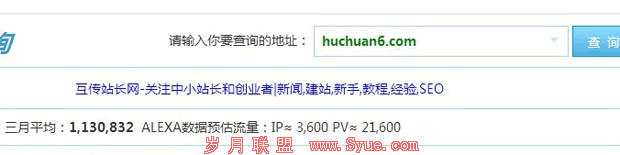 3个月打造3000流量女性站的方法和经历
