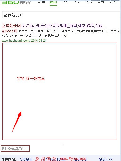 360搜索站名只出现一个结果 site语句被禁用