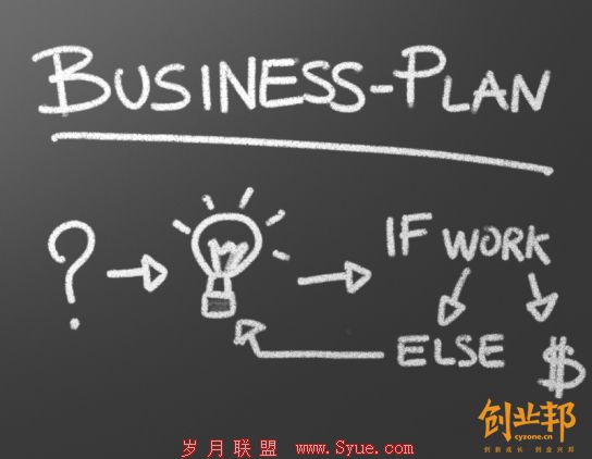 创业分享 PHP编程 编程分享