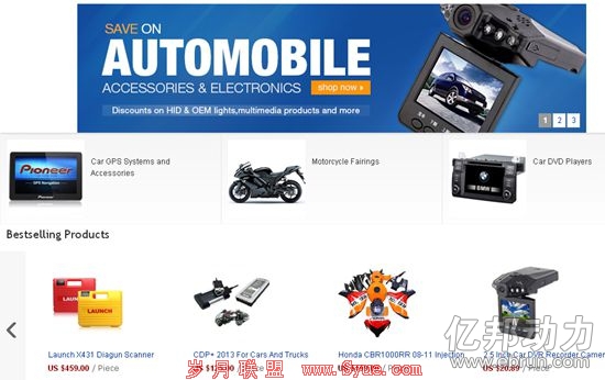 汽车附配件:eBay上的第四大品类