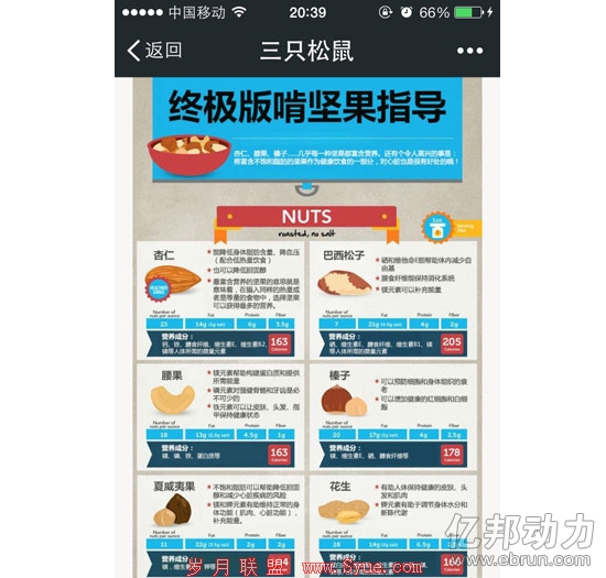 微信实验