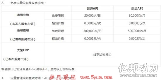 京东对服务商的流量收费标准
