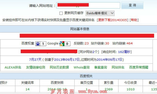 医疗网站竞争对手分析（图）