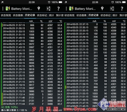 低电压高电流实现快速安全VOOC闪充技术