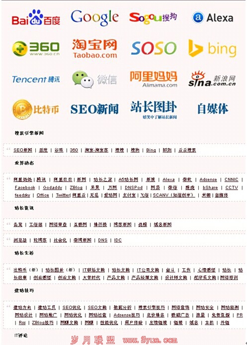 网站地图